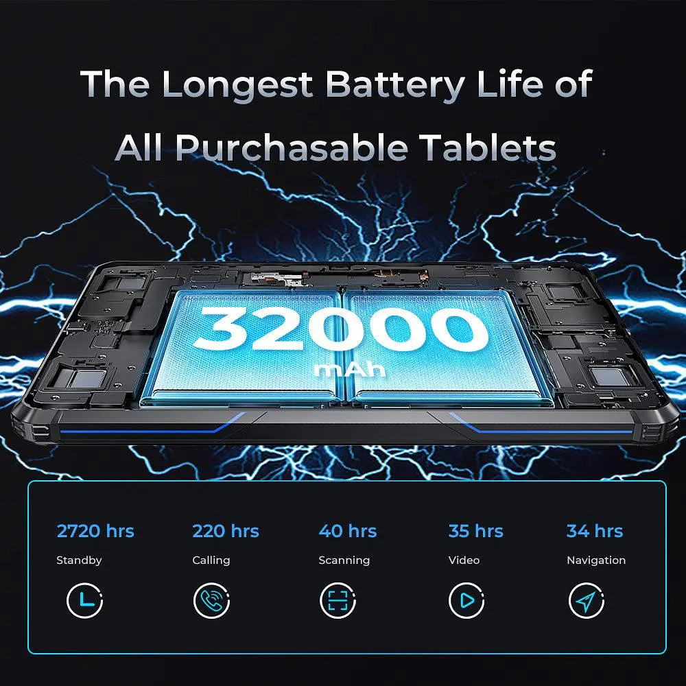 Планшет Oukitel RT7 5G 12/256GB Black з ручкою - фото 3