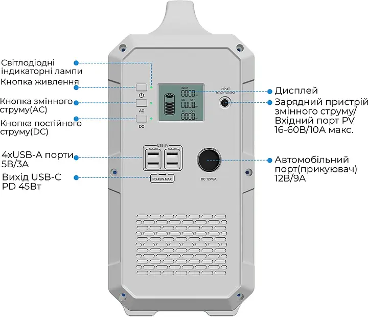 Зарядна станція Bluetti PowerOak EB240 2400Wh - фото 3