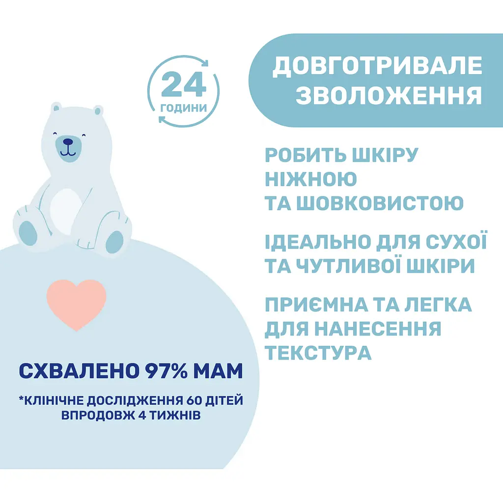 Лосьон для тела Chicco Natural Sensation Baby Body Lotion с маслом ши и рисовым маслом 500 мл (11519.00) - фото 4