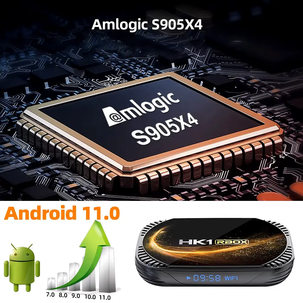 Смарт ТВ приставка HK1 X4S 4/128Gb Amlogic S905X4 Android 11.0 - фото 8