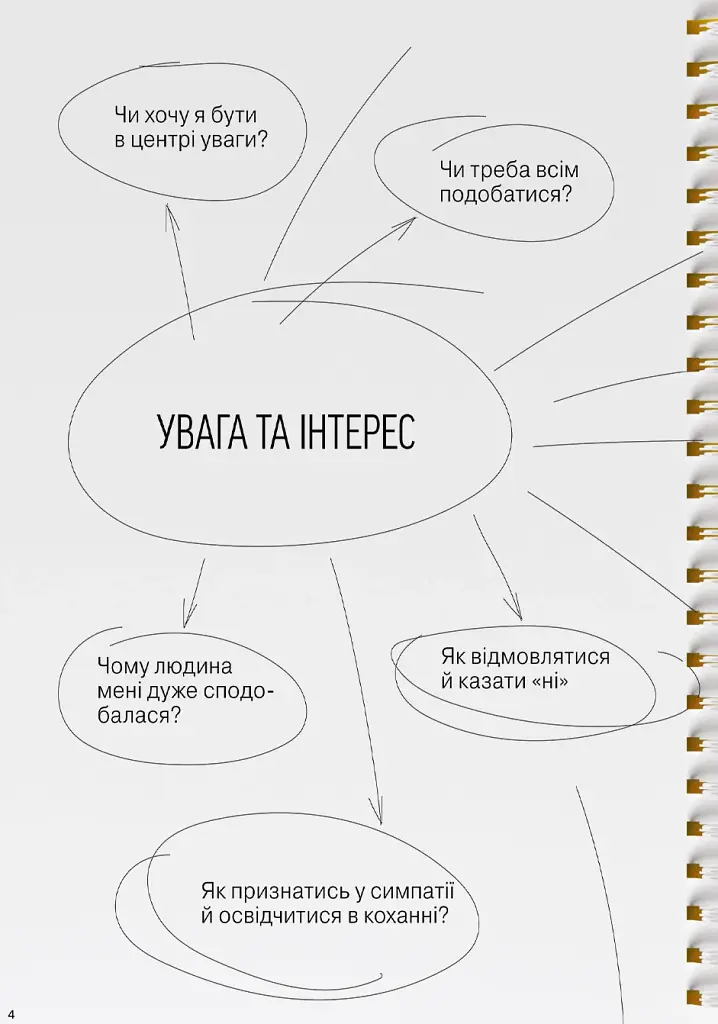 Мої стосунки. 100+ технік і запитань про дружбу та кохання - фото 9