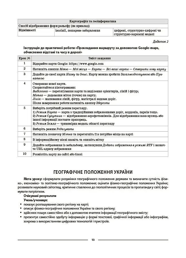 Географія. 8 клас. Мій конспект. Матеріали до уроків - фото 4