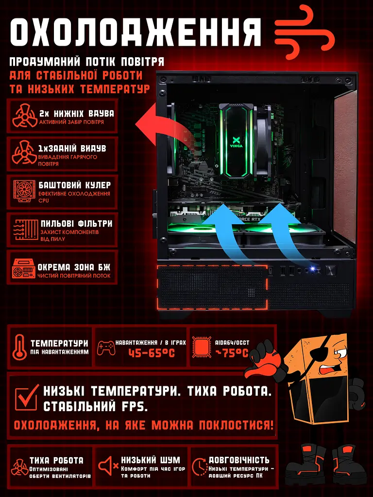 Ігровий ПК Tera Soldier-206Ry (RTX 2060 Super 8GB / Ryzen 5 3500x / 16GB DDR4 / SSD 512GB) - фото 6