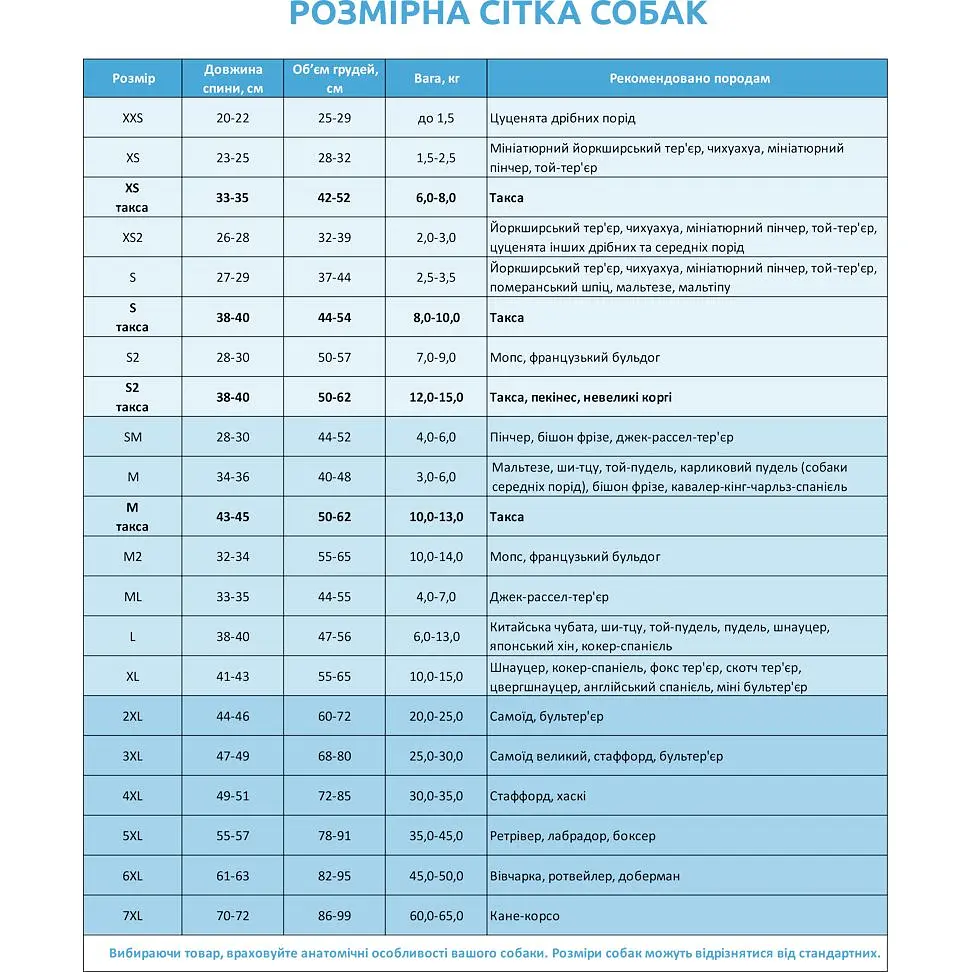 Футболка Pet Fashion Polo для собак XS - фото 4