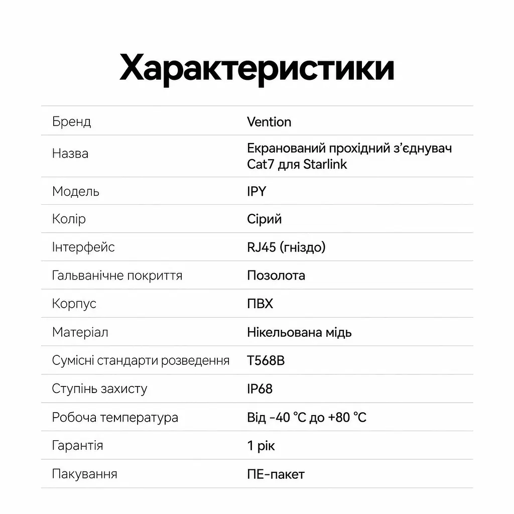 Мережевий з'єднувач Vention IPYH0-2 RJ45 Cat.7 IP68 2 шт. сірий (IPYH0-2) - фото 2