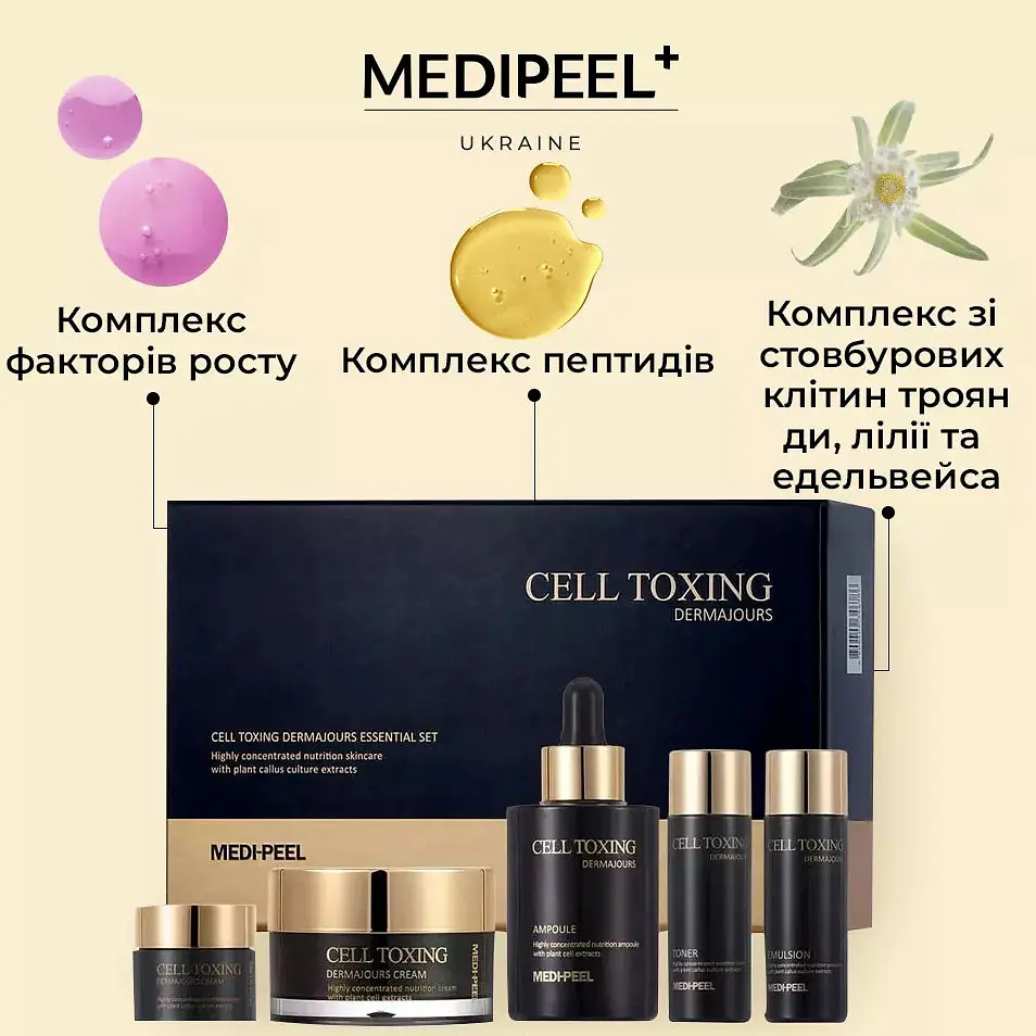 Омолоджувальний набір зі стовбуровими клітинами MediPeel Cell Toxing Dermajours Essential Set 5 засобів - фото 2