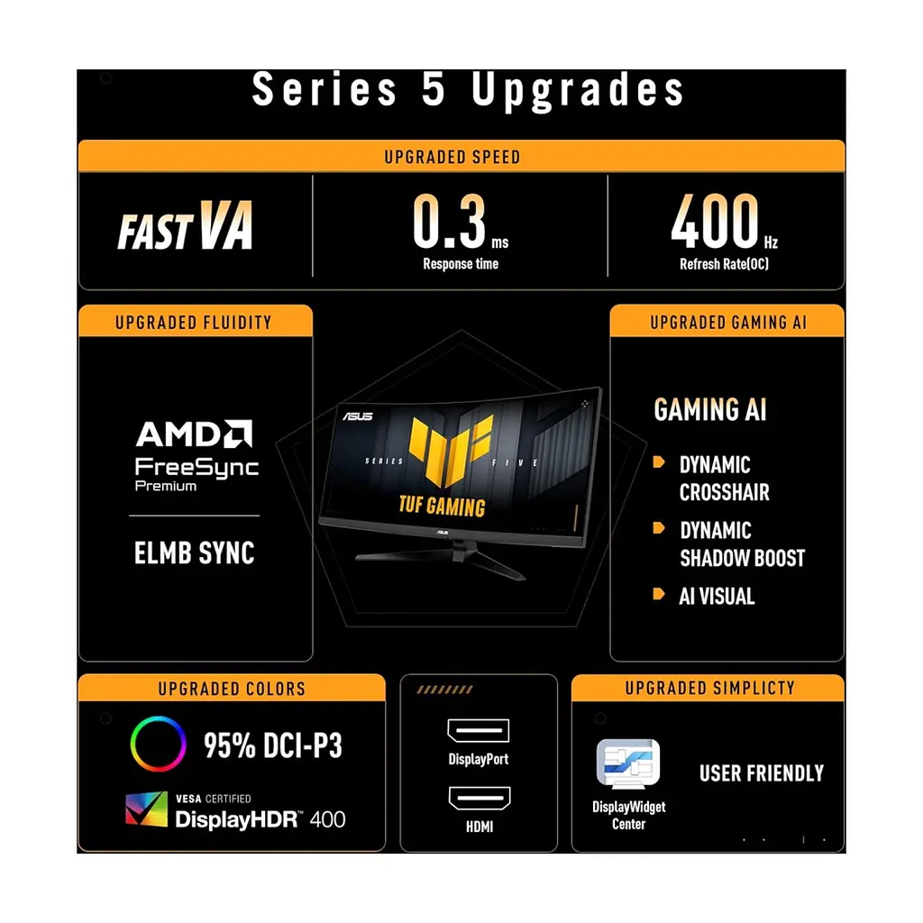 Монітор ASUS TUF Gaming VG34WQ5A (90LM0CP1-B01171) - фото 2
