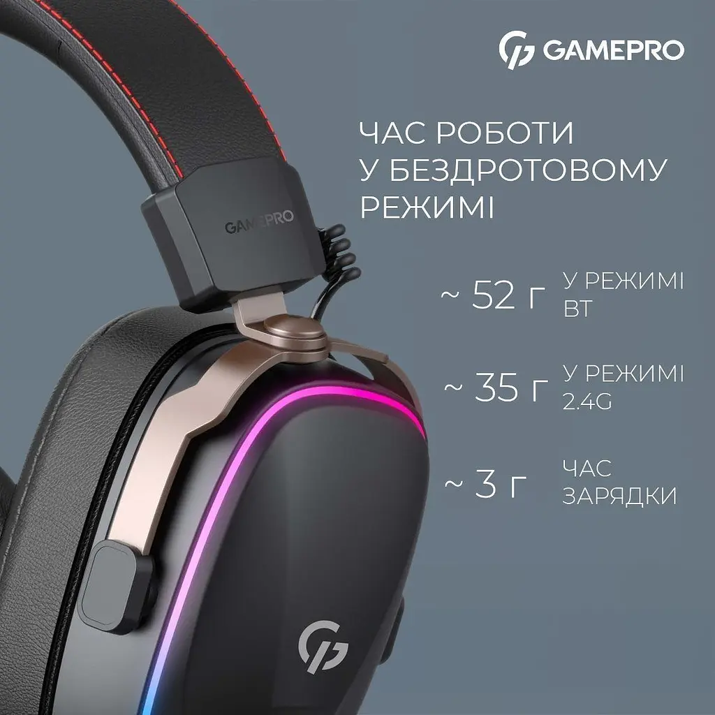 Ігрові навушники GamePro Asgard Valkyria RGB Tri-mode Black (HSW249B) [138322] - фото 6