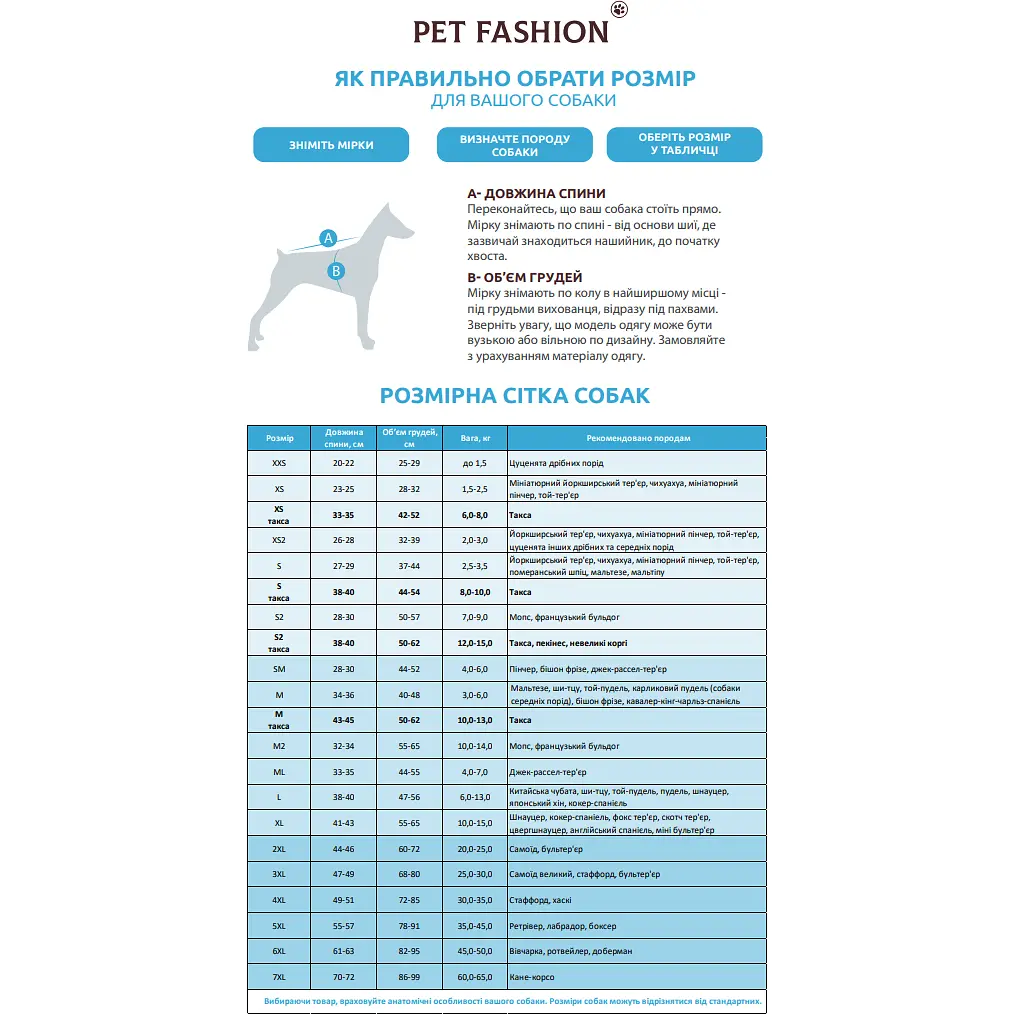 Кардиган для собак Pet Fashion Denis XS2 жовтий - фото 6