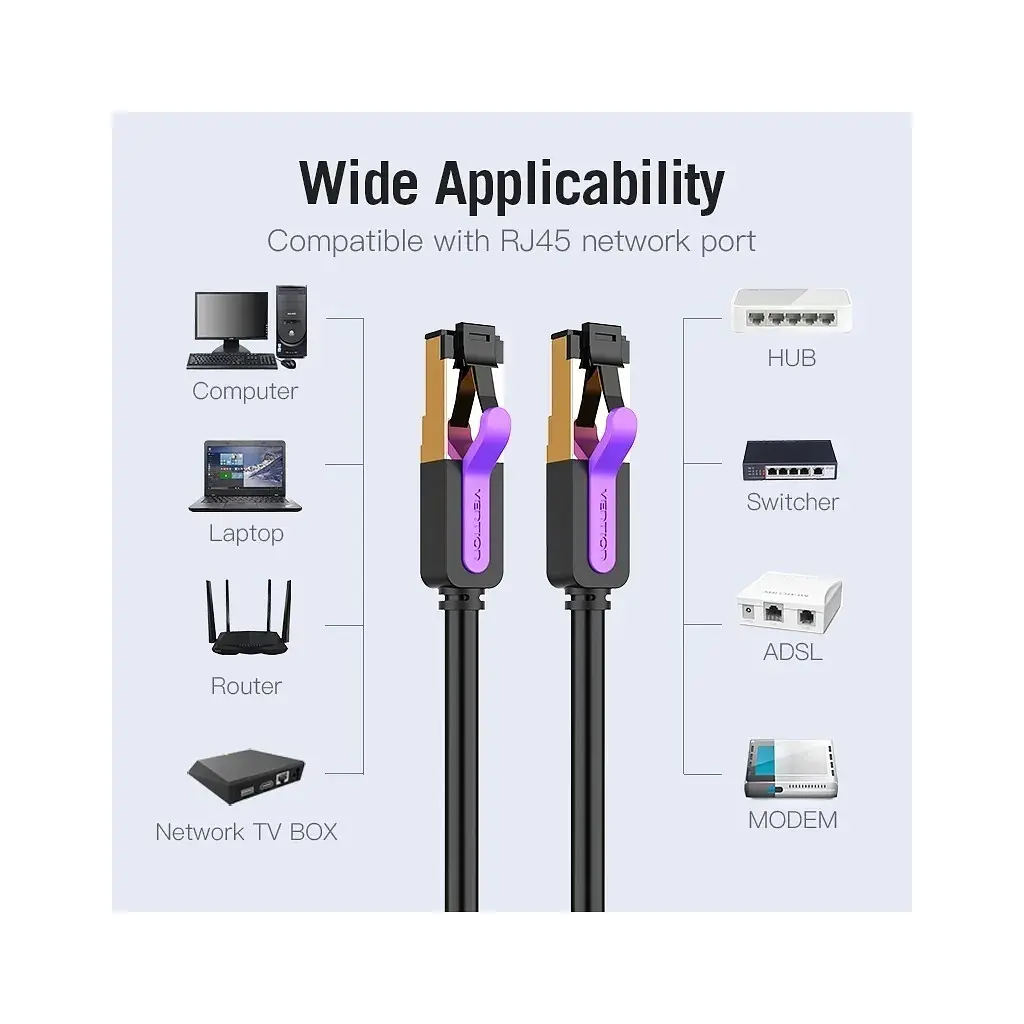 Патч-корд 1м, S/FTP cat 7 RJ-45 black Vention (ICDBF) - фото 4
