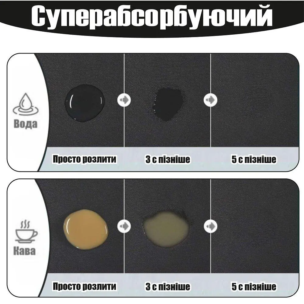 Антиковзаючий кухонний килимок - Абсорбуючий килимок для сушіння посуду - Килимок під кавоварку 30х45 см Чорний - фото 4