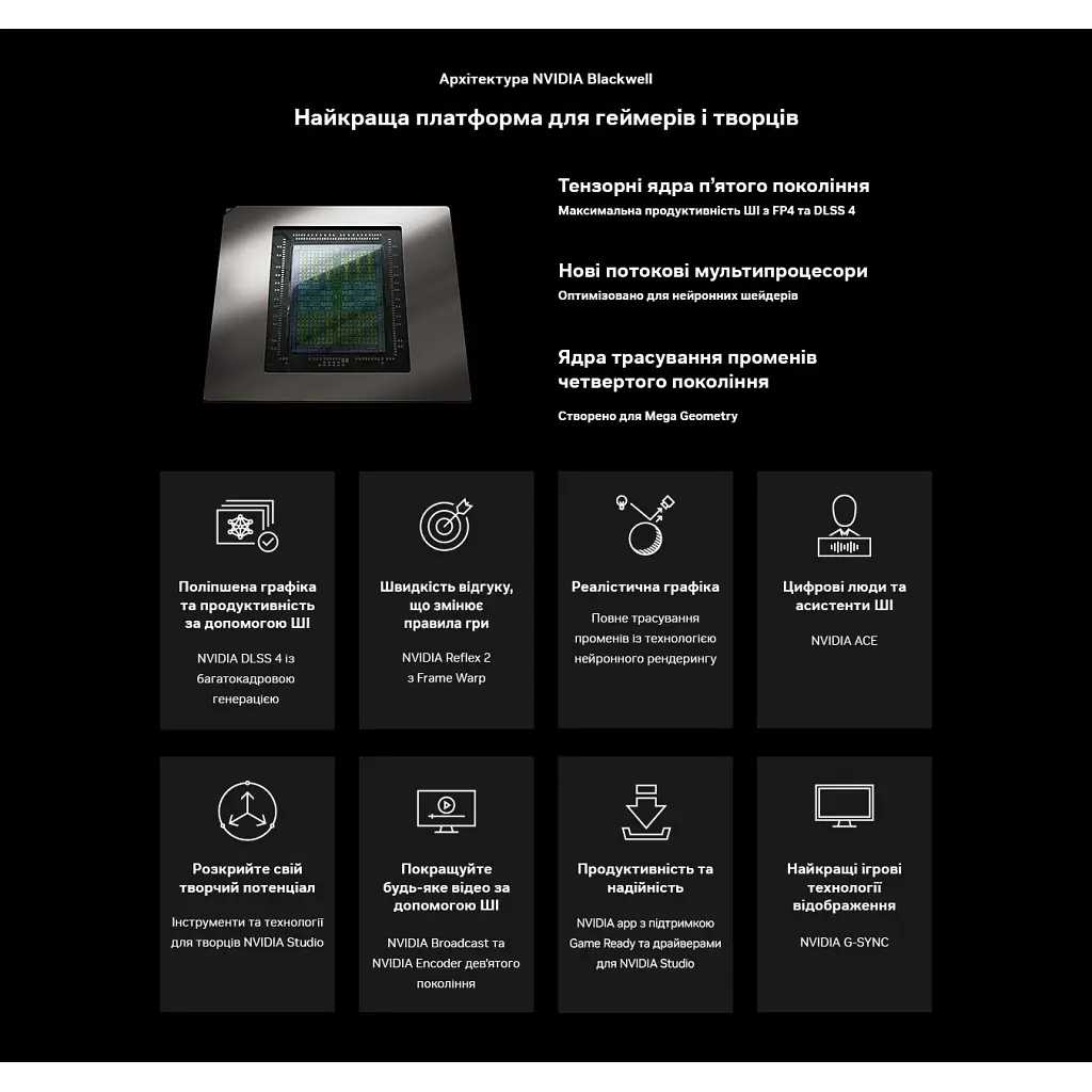 Відеокарта MSI GeForce RTX5080 16GB GAMING TRIO OC WHITE (RTX 5080 16G GAMING TRIO OC WHITE) - фото 9