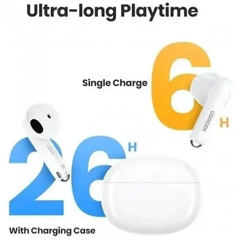 Бездротові навушники Ugreen WS201 HiTune H5 True Wireless Earbuds (UGR-15612) UGR-15612 - фото 4