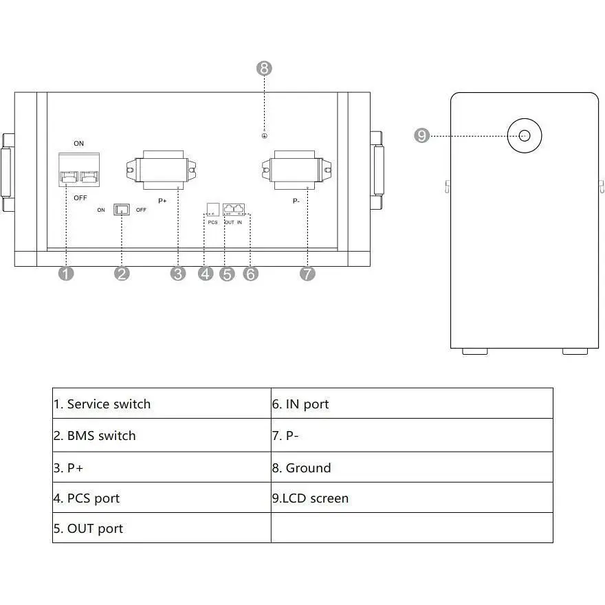 Система зберігання енергії Deye SUN-5K-SG05 5kW + 2 АКБ RW-F16 32.1kWh (51.2V/314Ah/16076Wh) [159236] - фото 10