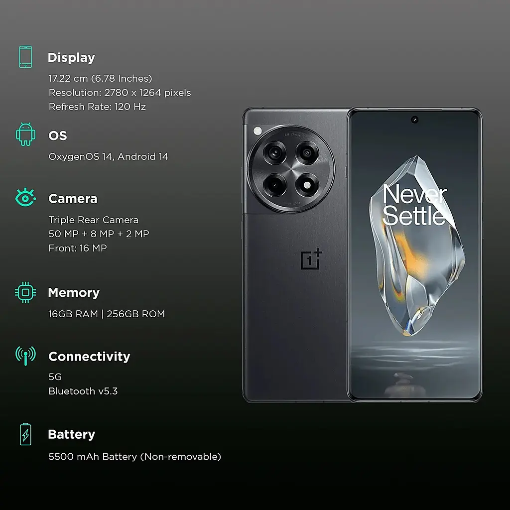 Смартфон OnePlus 12R (CPH2609) 16/256 GB Iron Gray (сірий) - фото 6