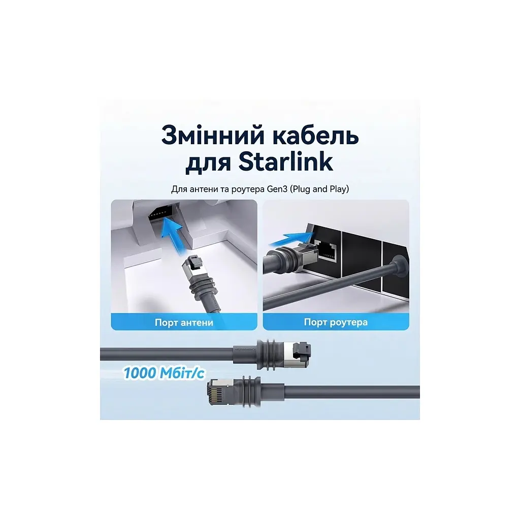 Патч-корд Vention 20 м, Starlink Gen 3 сірий (IACHQ) - фото 4