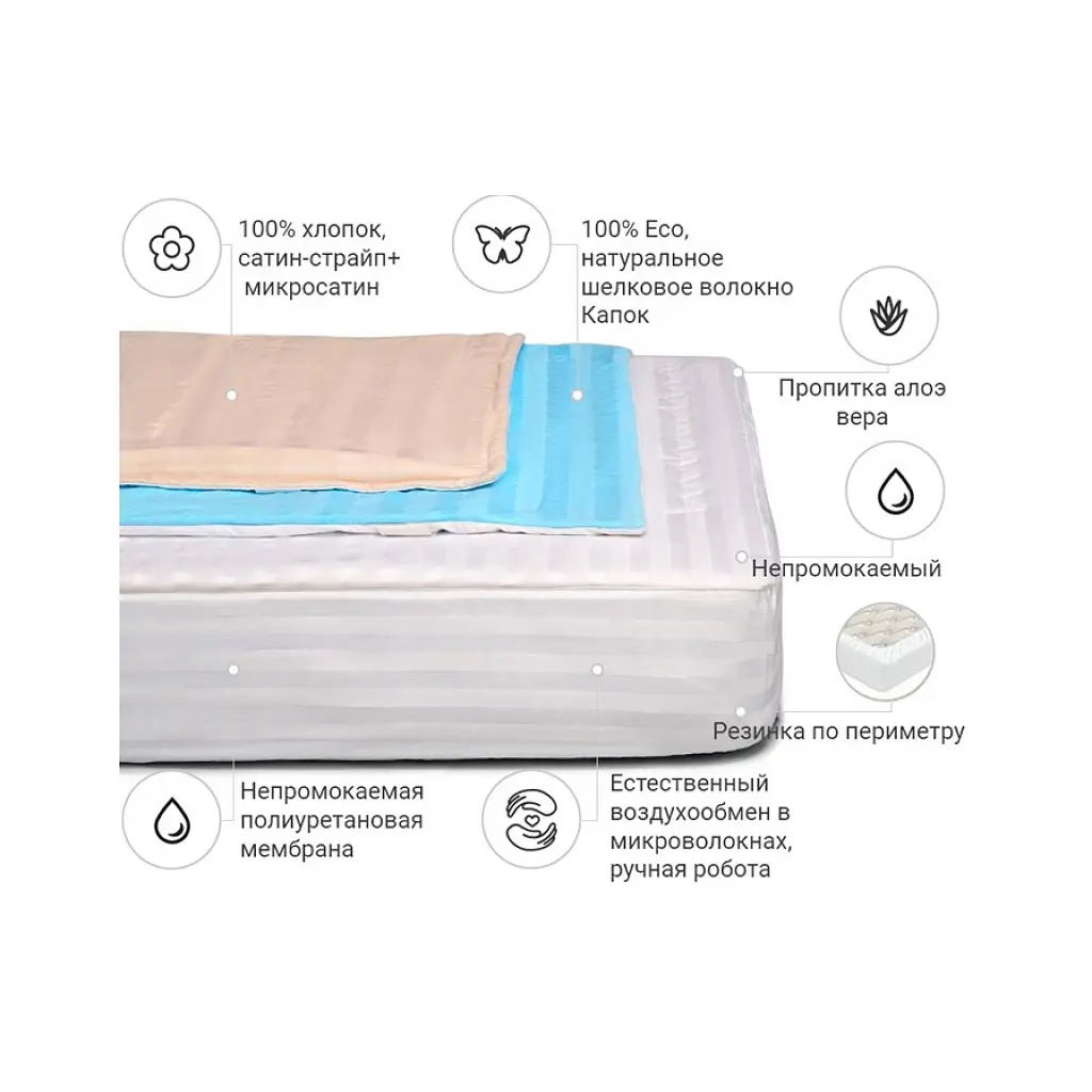 Наматрацник MirSon Royal Pearl Waterproof Aloe Vera 304/3 150x200 см (2200000379528) - фото 2