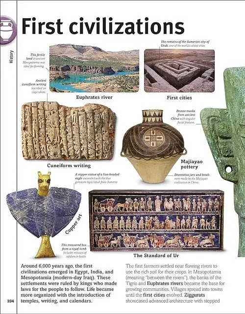 Our World in Pictures. An Encyclopedia of Everything - фото 2