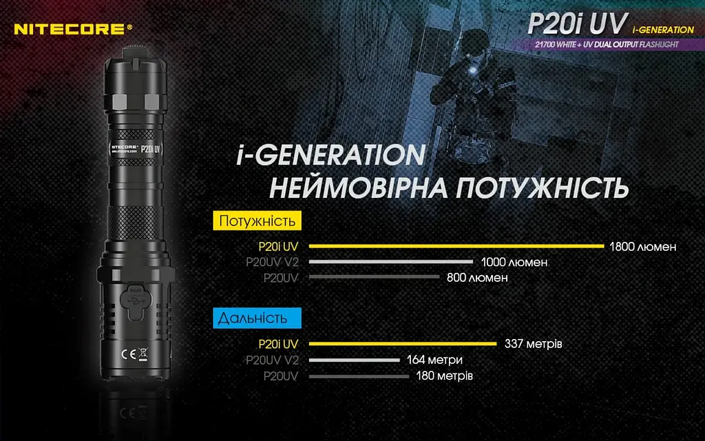 Ліхтар ультрафіолетовий Nitecore P20i UV Luminus SST-40 4xUV 1800лм 1x21700i USB Type-C (5 режимів) - фото 8