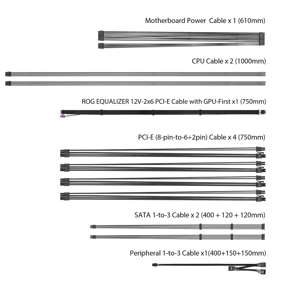 Блок живлення ASUS 1200W ROG STRIX (90YE00W6-B0NA00) - фото 9