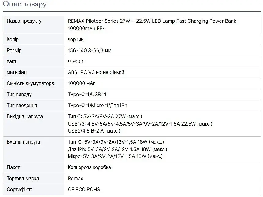 Повербанк Remax FP-1 100000mAh 27W + 22.5W Power Bank Black - фото 4