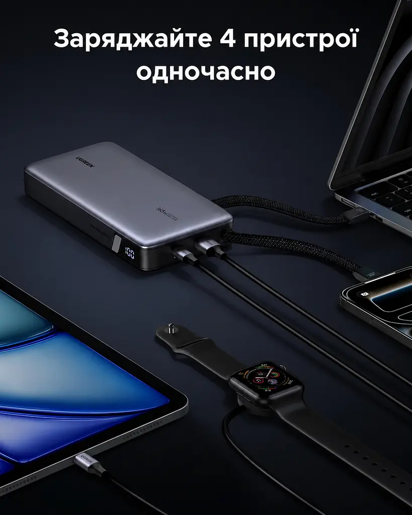 Потужний Повербанк для Ноутбука Ugreen 25000 165W з вбудованим Type C PD 3.0 QC 100W та швидкою зарядкою 20 вольт - фото 7