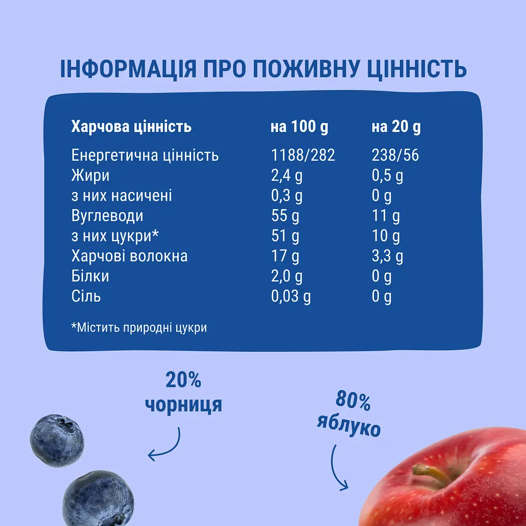 Набір натуральних фруктових снеків Bob Snail Мультифрукт та Яблуко-Чорниця 160 г - фото 6
