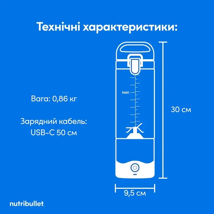 Блендер Nutribullet NBP003NBL (0C22300094) - фото 10