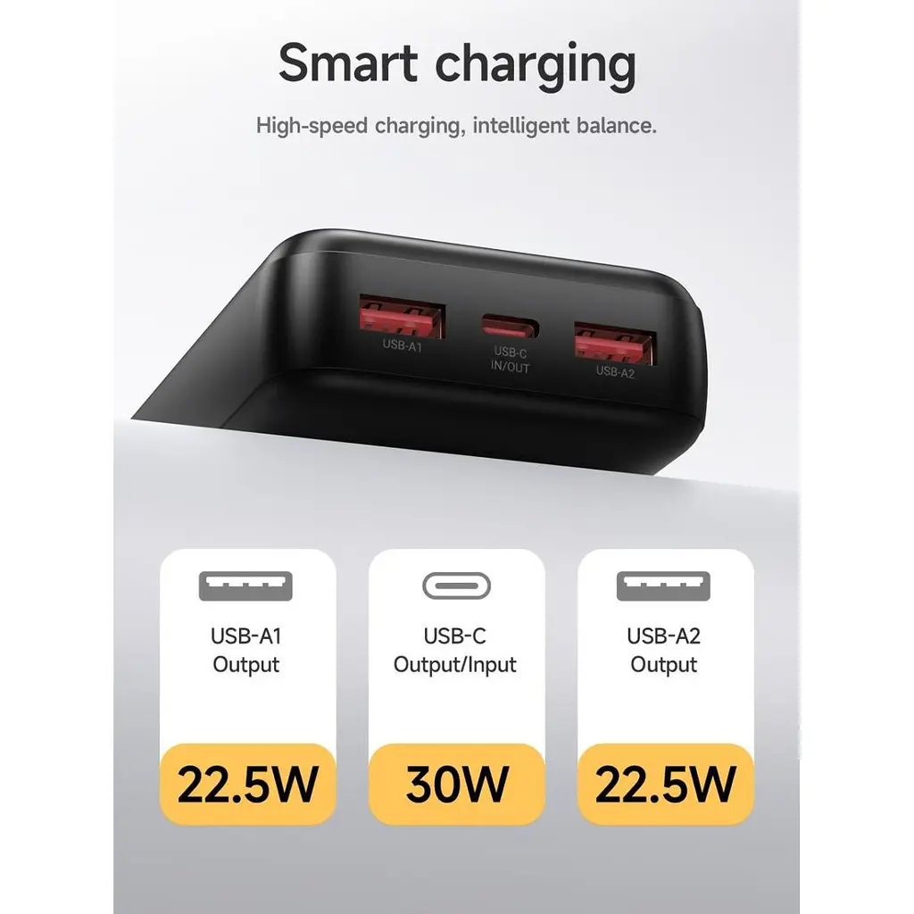 Зовнішній акумулятор Hoco DB130 Tridentis 20000mAh 30W Black [168599] - фото 8
