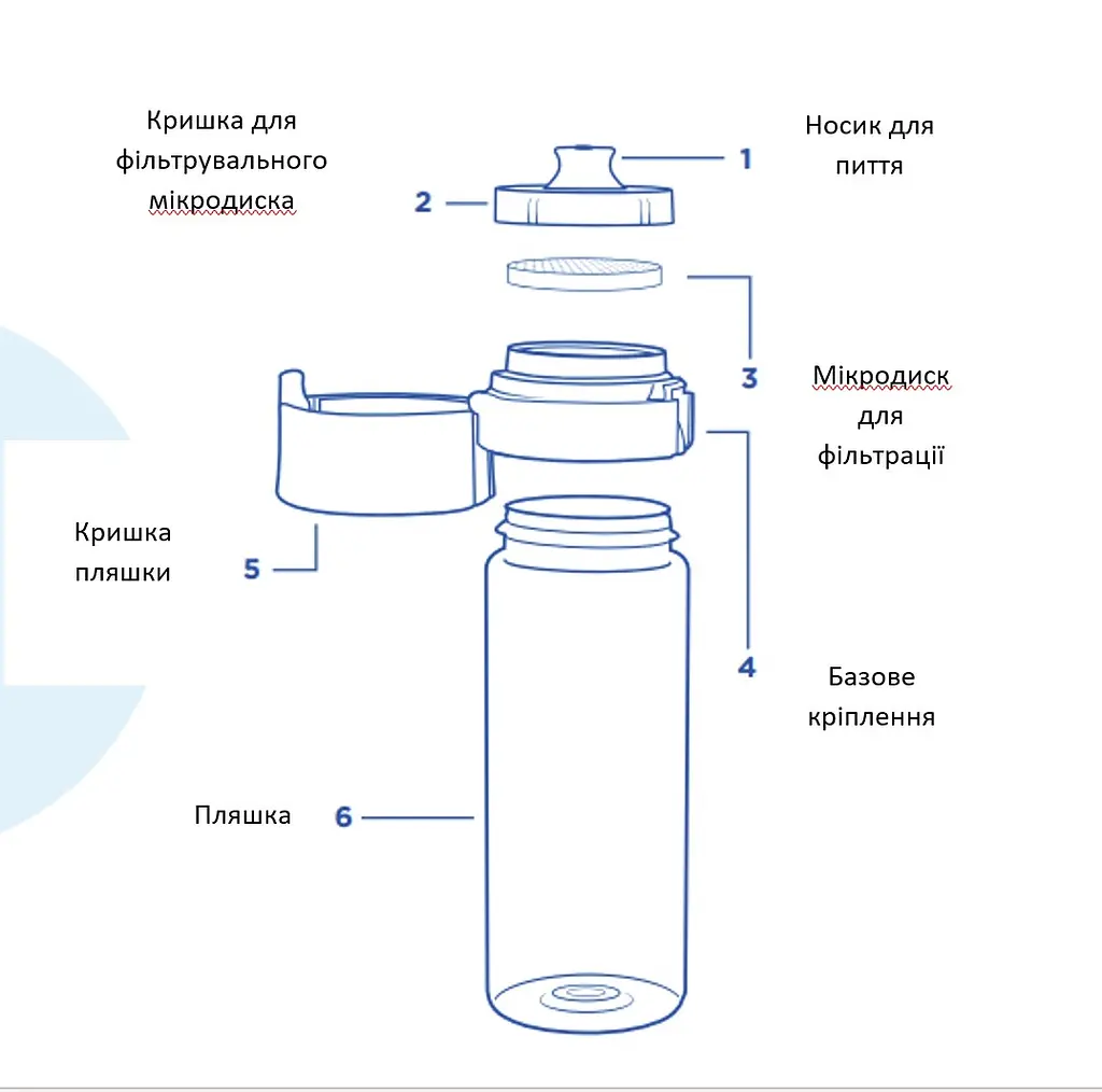 Фільтр-пляшка Brita Vital 600 мл блакитна (1052262) - фото 5