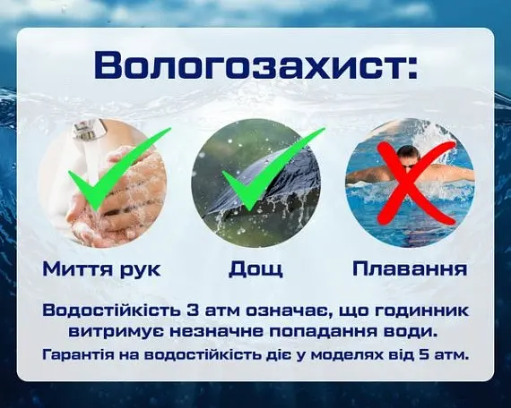 Годинник чоловічий наручний Naviforce Fly ArmyGreen - фото 10