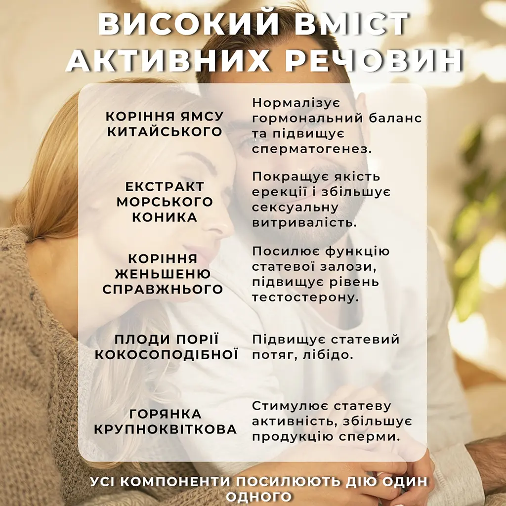 Дієтична добавка XL-Супер капсули №12 (6 блістерів х 2 шт.) - фото 6