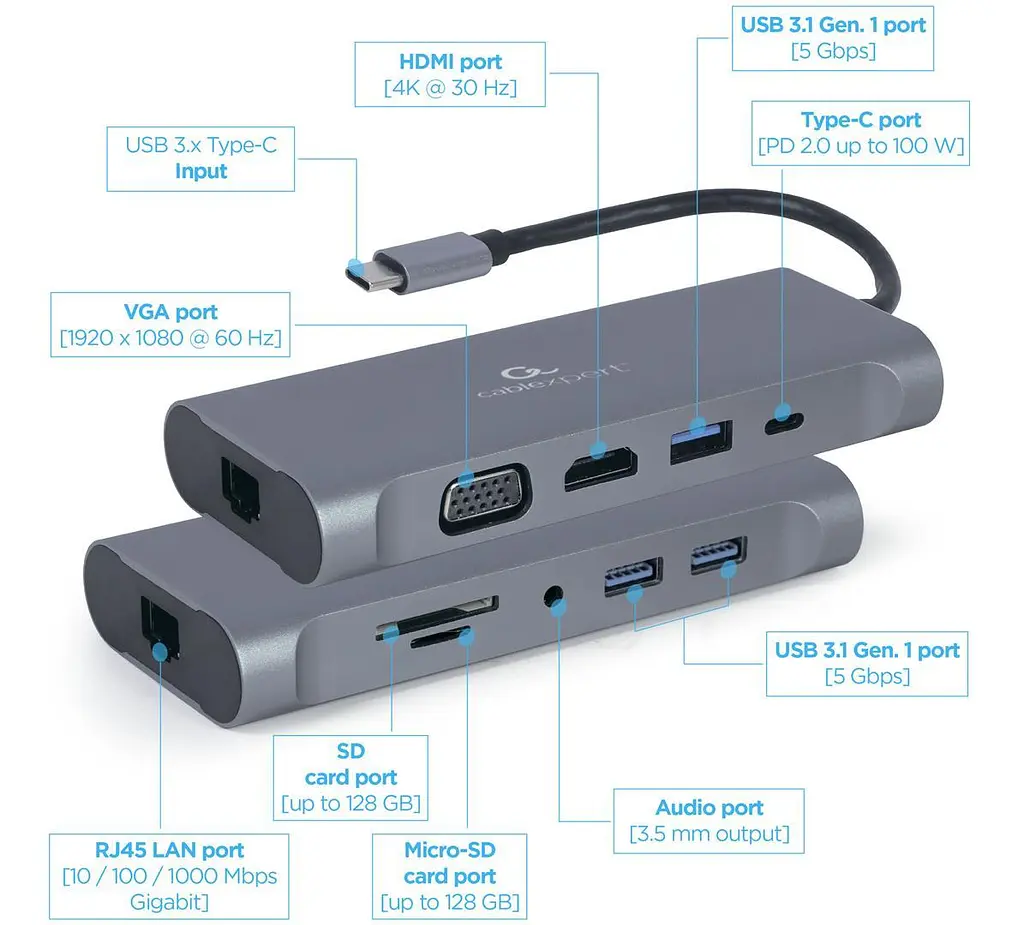 USB-хаб Cablexpert USB-C 7-in-1 (A-CM-COMBO7-01) - фото 4