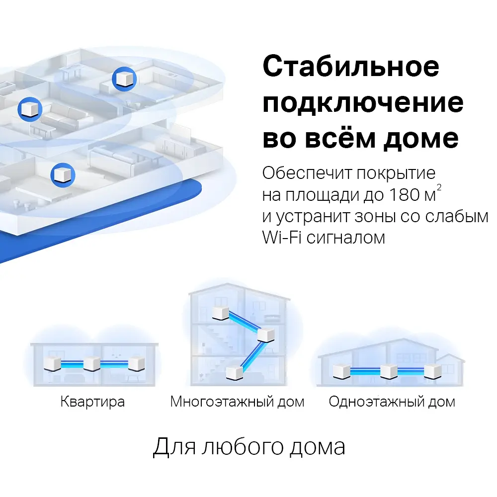 WiFi Mesh система Mercusys Halo H50G(3-pack) - фото 5
