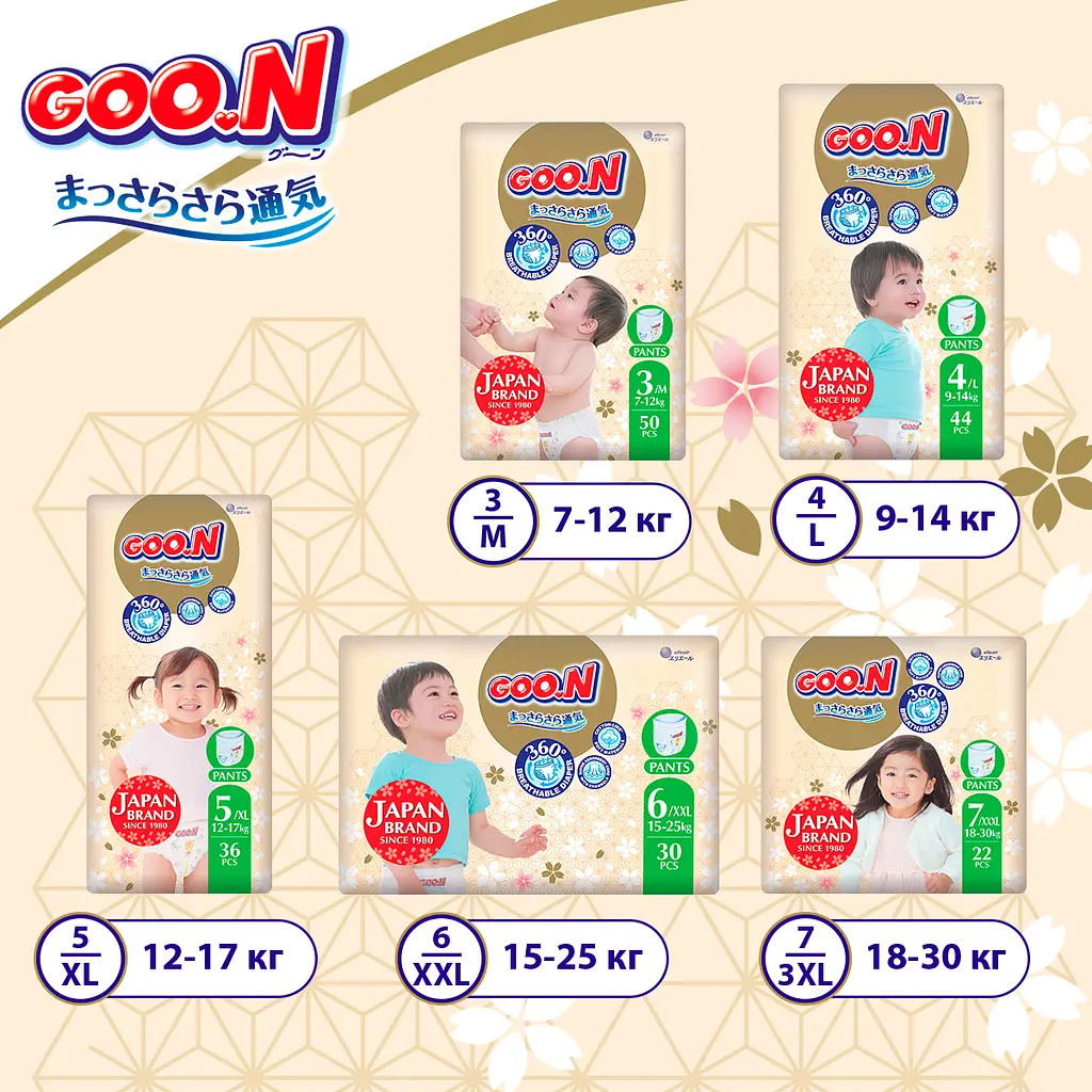 Упаковка трусиков-подгузников Goo.N Premium Soft 3 М (7-12 кг) для детей унисекс 100 шт. (50 шт. х 2 шт.) - фото 9