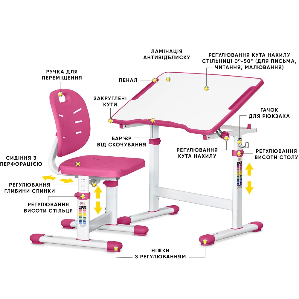 Комплект Evo-kids (стіл+стілець) Evo-03 Ergo Pink (арт. Evo-03 Ergo PN) - фото 2