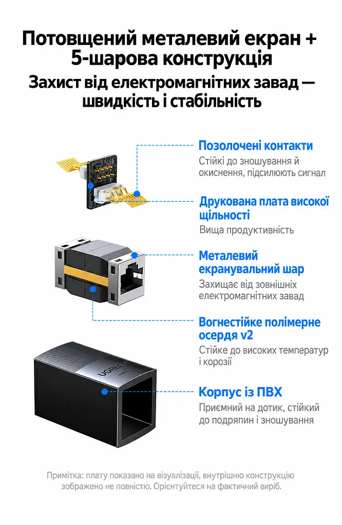 Мережевий з'єднувач UGREEN NW326 RJ45 10 Гбіт/с PoE++ чорний (55359) - фото 8