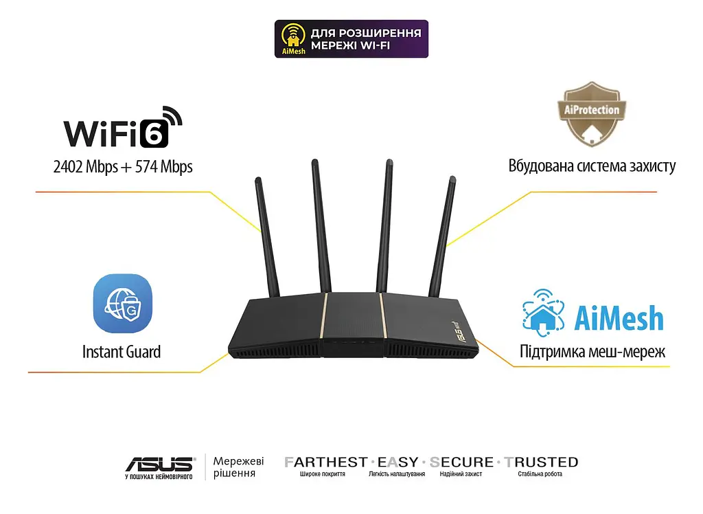 Маршрутизатор RT-AX57 AX3000, 4xGE LAN, 1xGE WAN, MESH Asus teh0017206 - фото 5