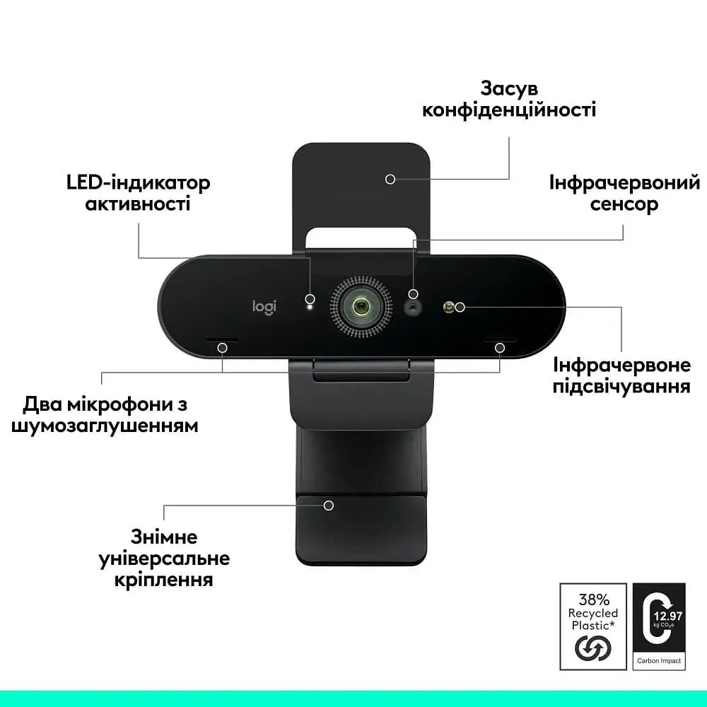Веб-камера Logitech Brio 4K Graphite UltraHD (L960-001718) Black (960-001718) - фото 12