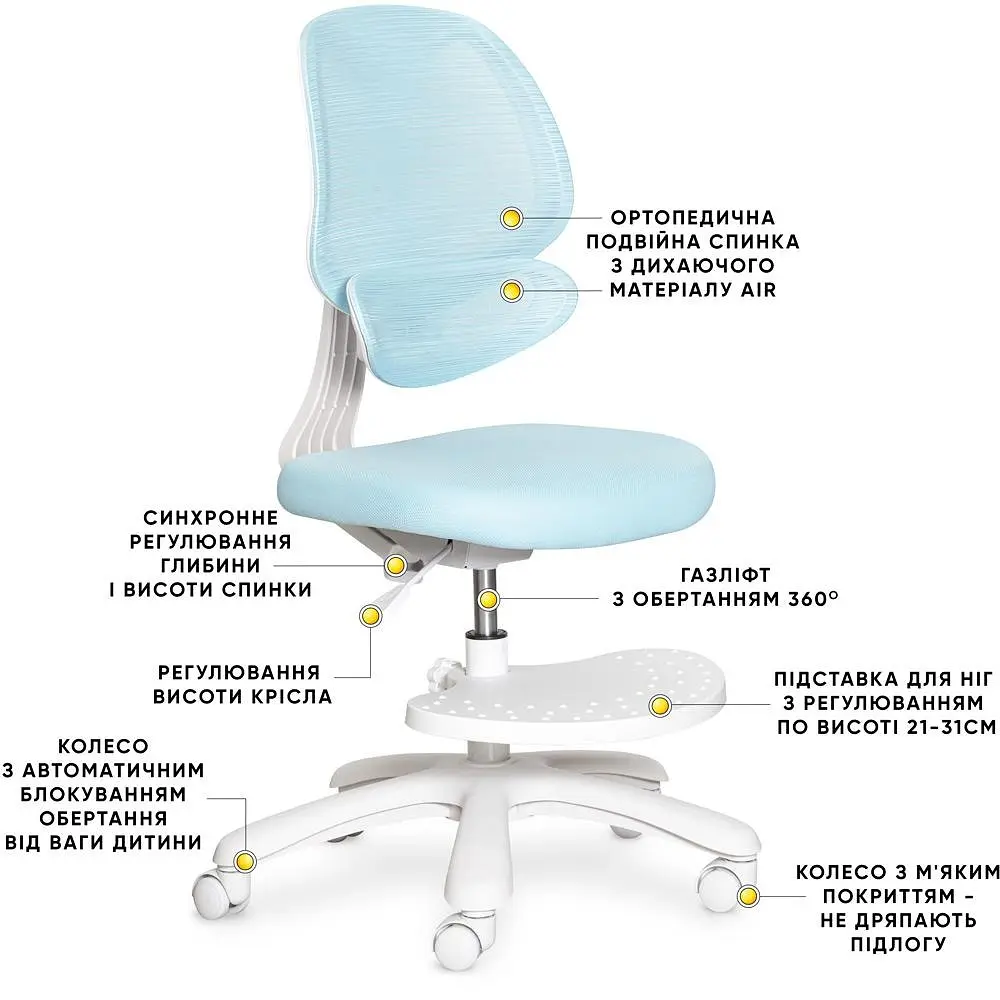 Детское кресло Evo-Kids Sirius Air Blue (Y-605 KBL) - фото 2