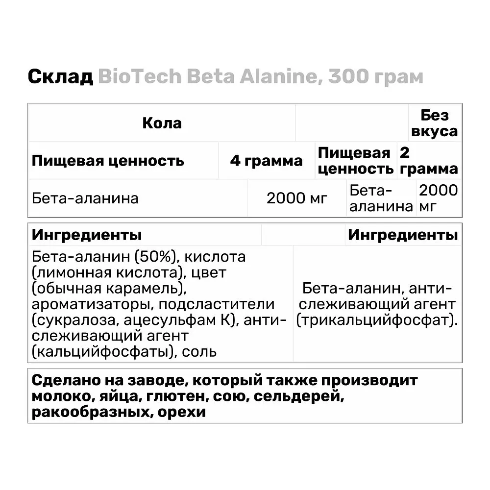 Аминокислота BiotechUSA Beta Alanine 300 г - фото 3