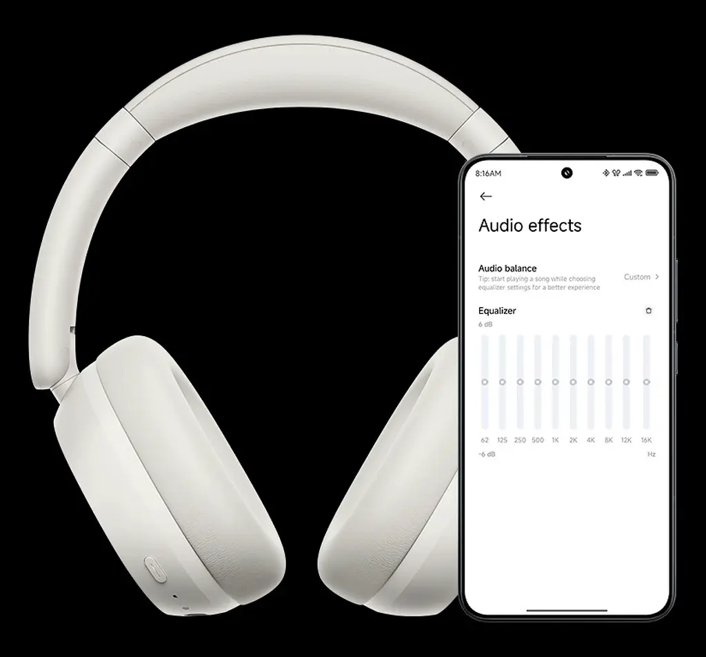 Навушники бездротові Redmi Headphones Neo (BHR08W2GL) Sand White (білі) - фото 5