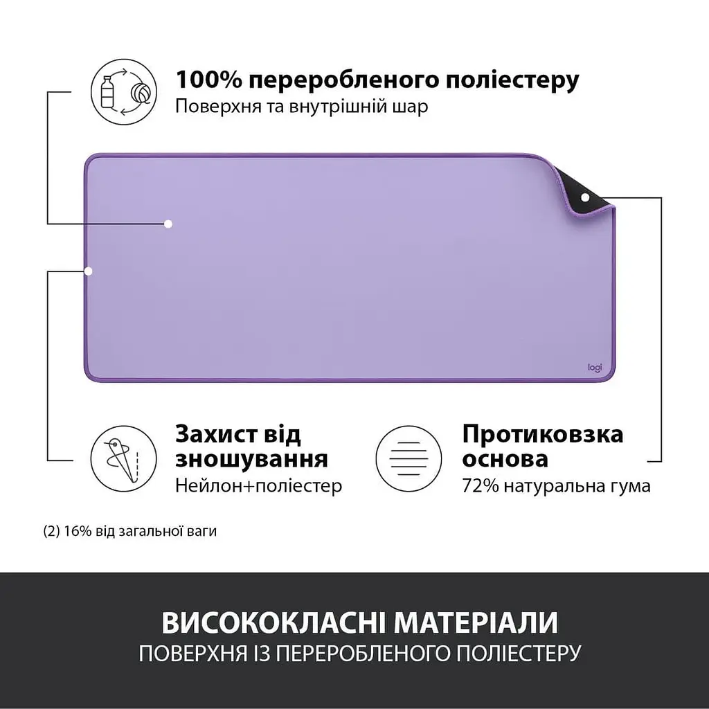 Ігрова поверхня Logitech Desk Mat Studio Series Lavender (956-000054) U1 - фото 4
