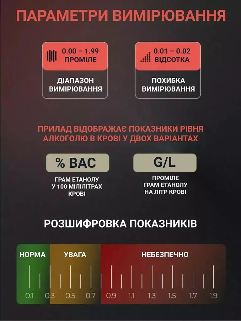 Алкотестер - Digital Breath Alcohol Tester - фото 6