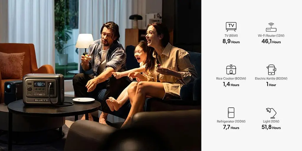 Зарядная станция BLUETTI Premium 100 V2 / 2000 Вт / 1024 Вт/ч / LiFePO4 (PR100V2) UA - фото 9