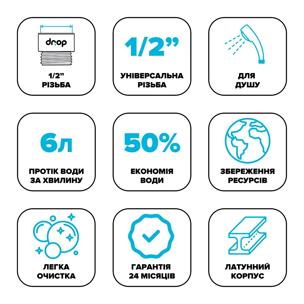 Водозберігаюча насадка Drop PM06T-SH для душу - Економія 50%, 6 л/хв, універсальна 1/2" - фото 4
