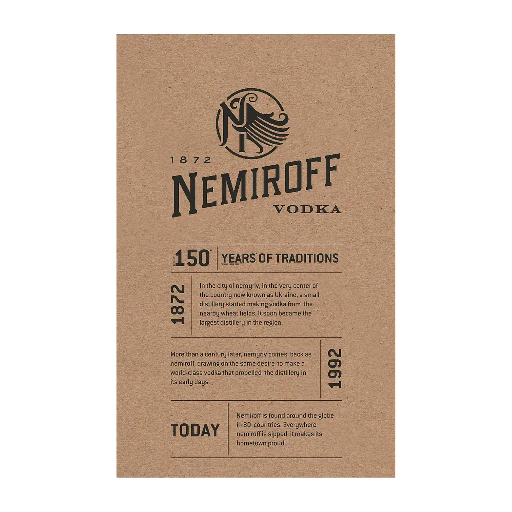 Уцінка. Сувенірний набір Nemiroff Originals 40% 0.7 л + 3 чарки - фото 4