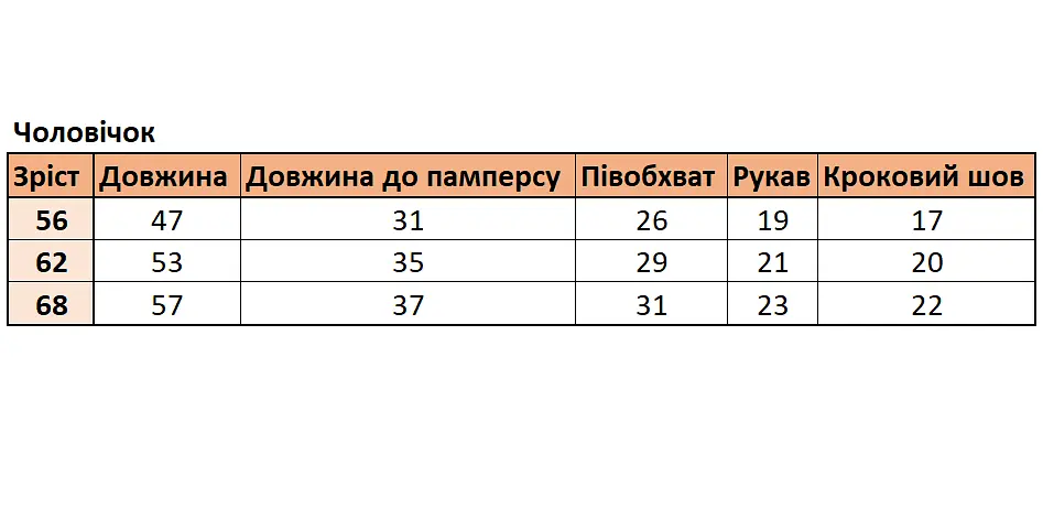 Новорічний теплий чоловічок для новонароджених Christmas Fawn зріст 68 см (3 - 6 місяців) Malena Червоний з принтом - фото 5