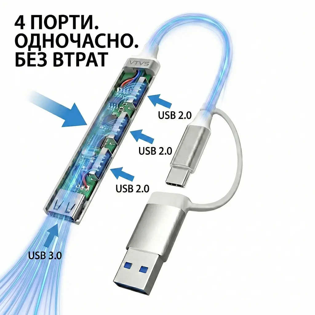 Алюмінієвий USB-хаб 4 порти 1×USB 3.0 + 3×USB 2.0 з підключенням Type-A і Type-C - фото 6