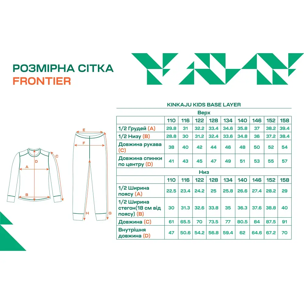 Термобілизна Frontier Kinkaju Fun Merino Kids 110 cm Multicolor - фото 8